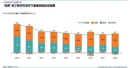 质量与口味 食品饮料行业永恒的制胜之道