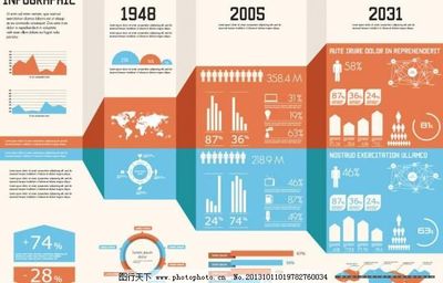 金融经济信息数据分析会议服务 驱动决策与价值创造